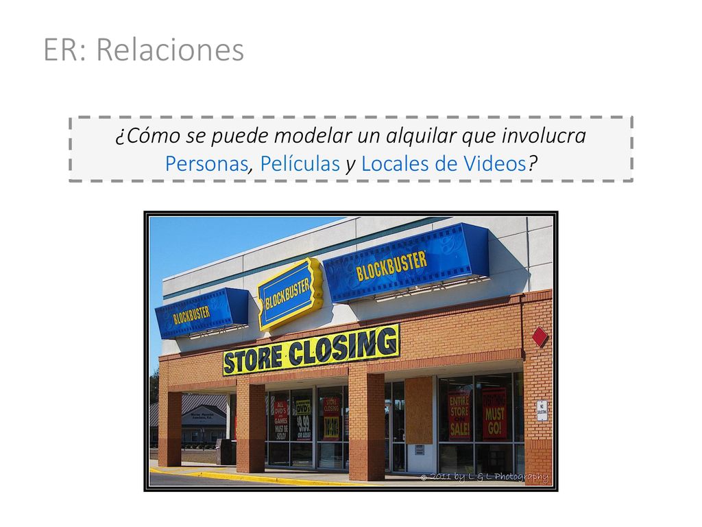ER: Relaciones ¿Cómo se puede modelar un alquilar que involucra Personas, Películas y Locales de Videos