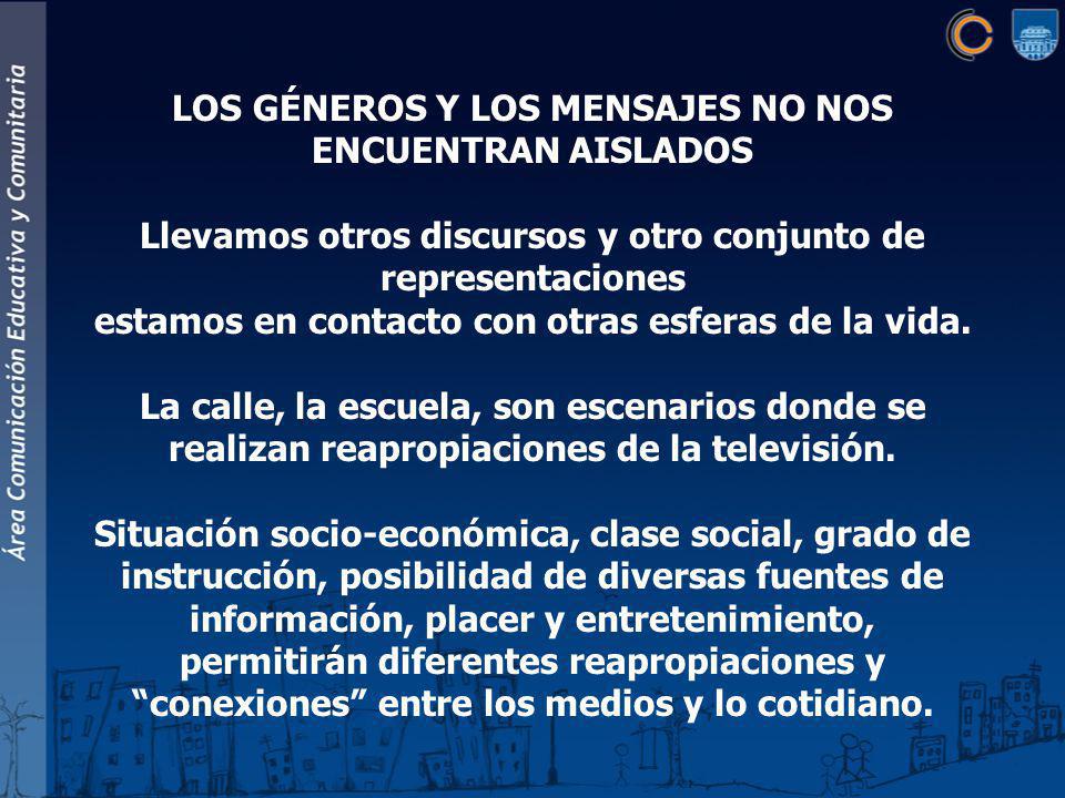 LOS GÉNEROS Y LOS MENSAJES NO NOS ENCUENTRAN AISLADOS Llevamos otros discursos y otro conjunto de representaciones estamos en contacto con otras esferas de la vida.
