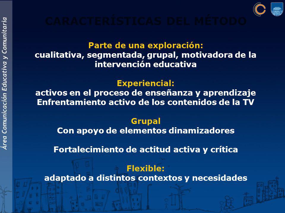 CARACTERÍSTICAS DEL MÉTODO
