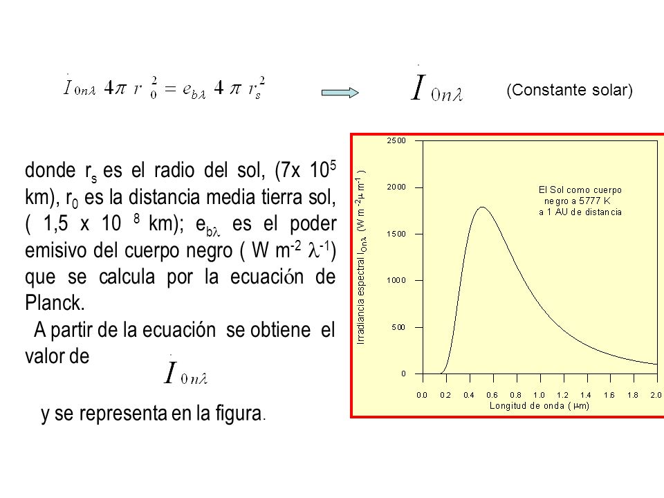 A partir de la ecuación se obtiene el valor de