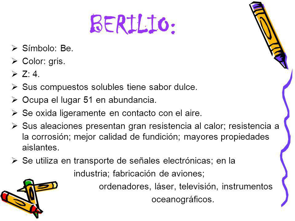 BERILIO: Símbolo: Be. Color: gris. Z: 4.