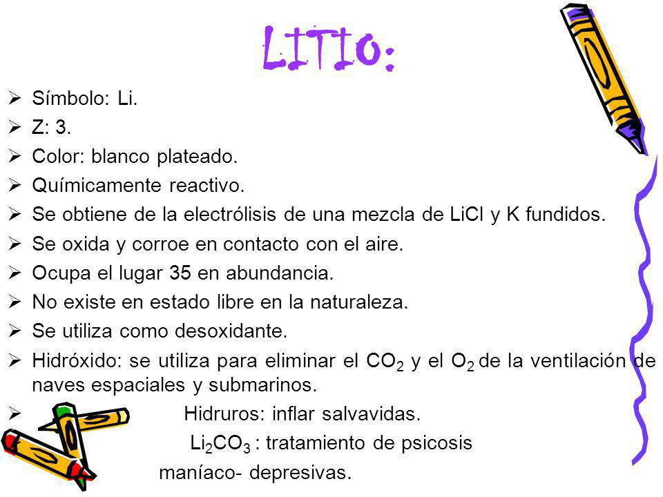 LITIO: Símbolo: Li. Z: 3. Color: blanco plateado.