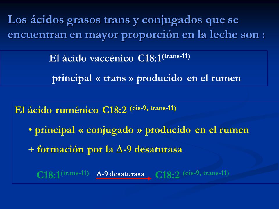 Los ácidos grasos trans y conjugados que se encuentran en mayor proporción en la leche son :