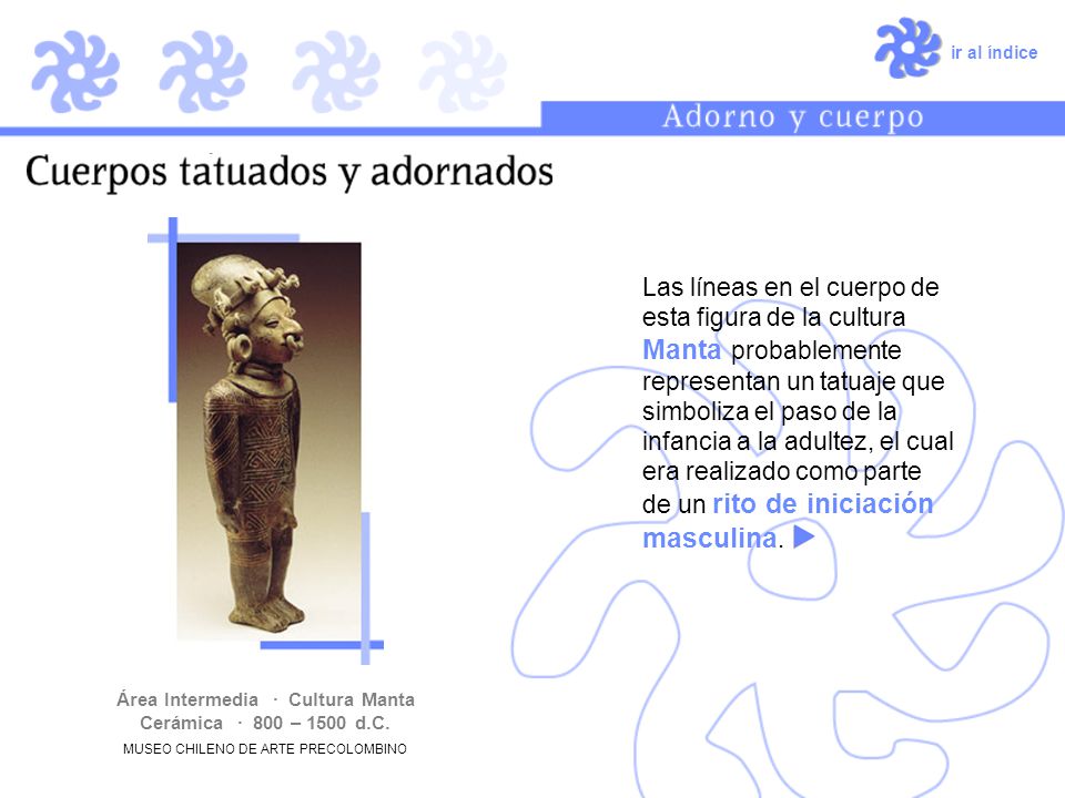 Área Intermedia · Cultura Manta Cerámica · 800 – 1500 d.C.