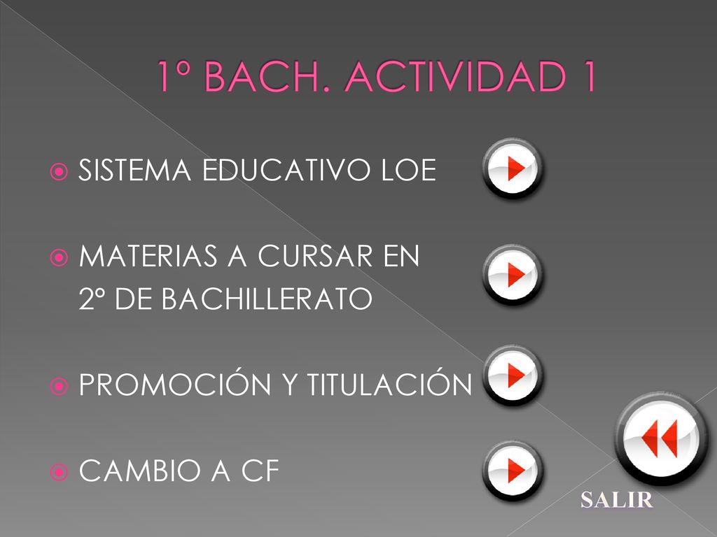 1º BACH. ACTIVIDAD 1 SISTEMA EDUCATIVO LOE MATERIAS A CURSAR EN