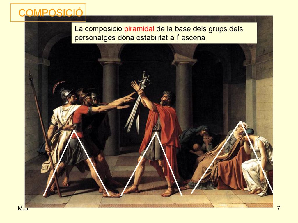 COMPOSICIÓ La composició piramidal de la base dels grups dels personatges dóna estabilitat a l’escena.