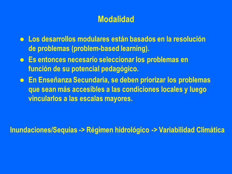 Modalidad Los desarrollos modulares están basados en la resolución de problemas (problem-based learning).