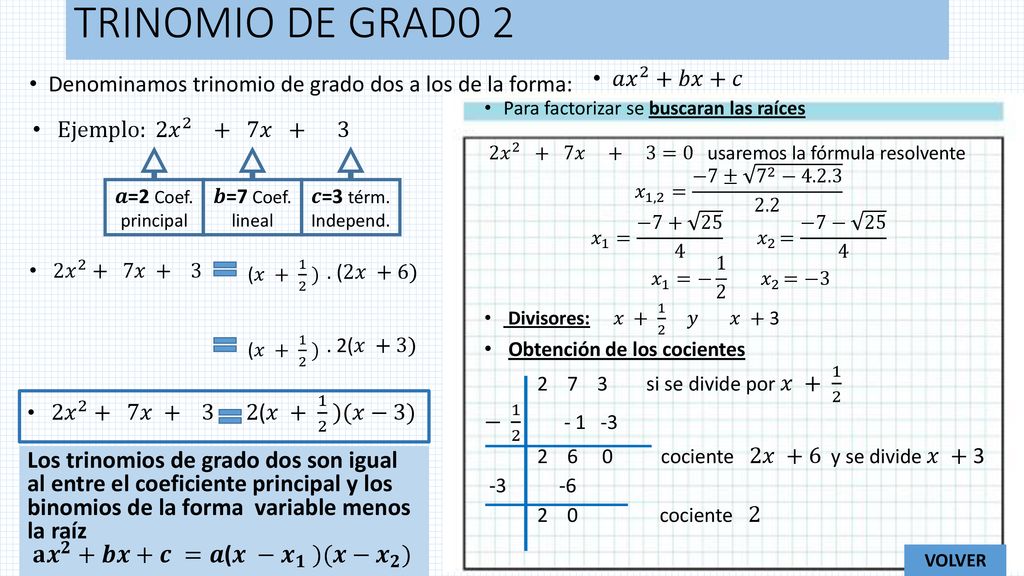 TRINOMIO DE GRAD0 2 𝑎 𝑥 2 +𝑏𝑥+𝑐. Denominamos trinomio de grado dos a los de la forma: Para factorizar se buscaran las raíces.