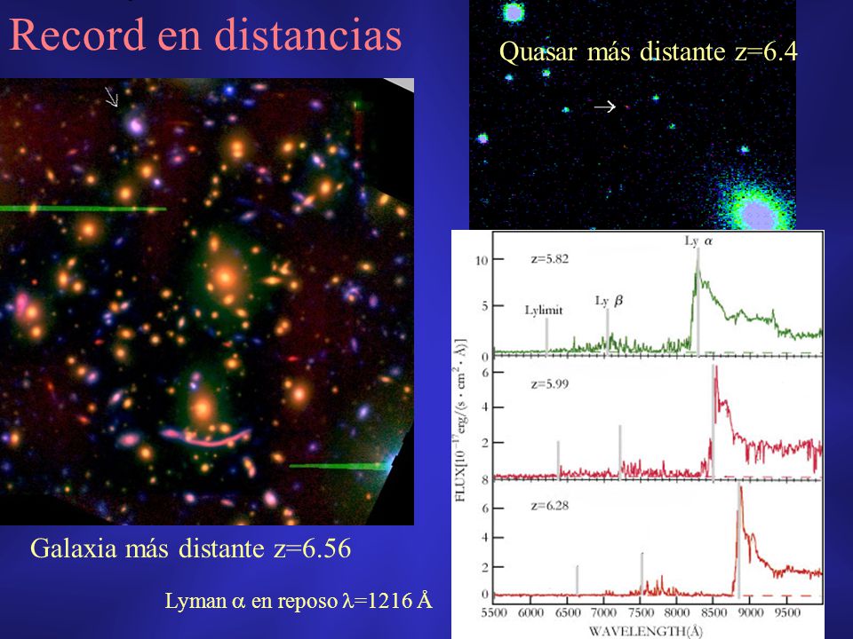 Record en distancias Lyman  en reposo =1216 Å