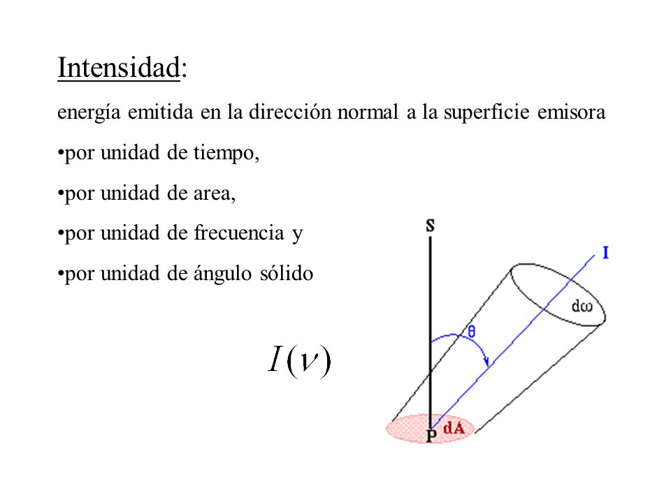 Intensidad: energía emitida en la dirección normal a la superficie emisora. por unidad de tiempo, por unidad de area,