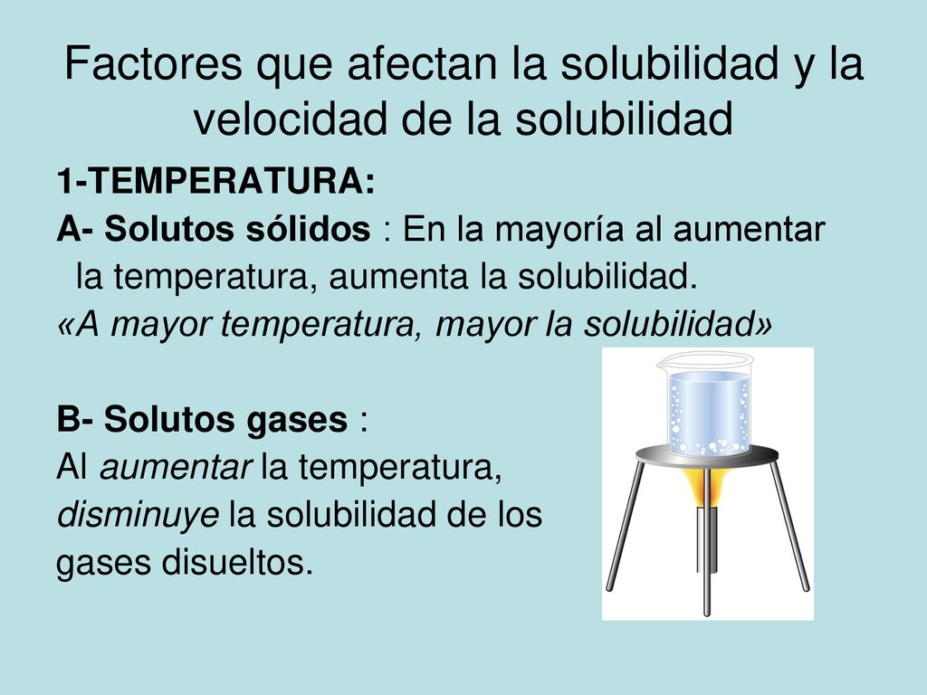 Factores que afectan la solubilidad y la velocidad de la solubilidad