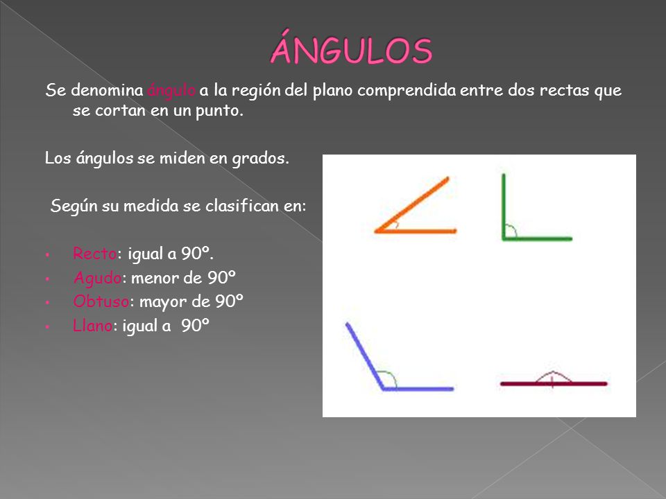 ÁNGULOS Se denomina ángulo a la región del plano comprendida entre dos rectas que se cortan en un punto.