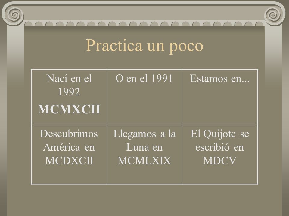 Practica un poco MCMXCII Nací en el 1992 O en el 1991 Estamos en...