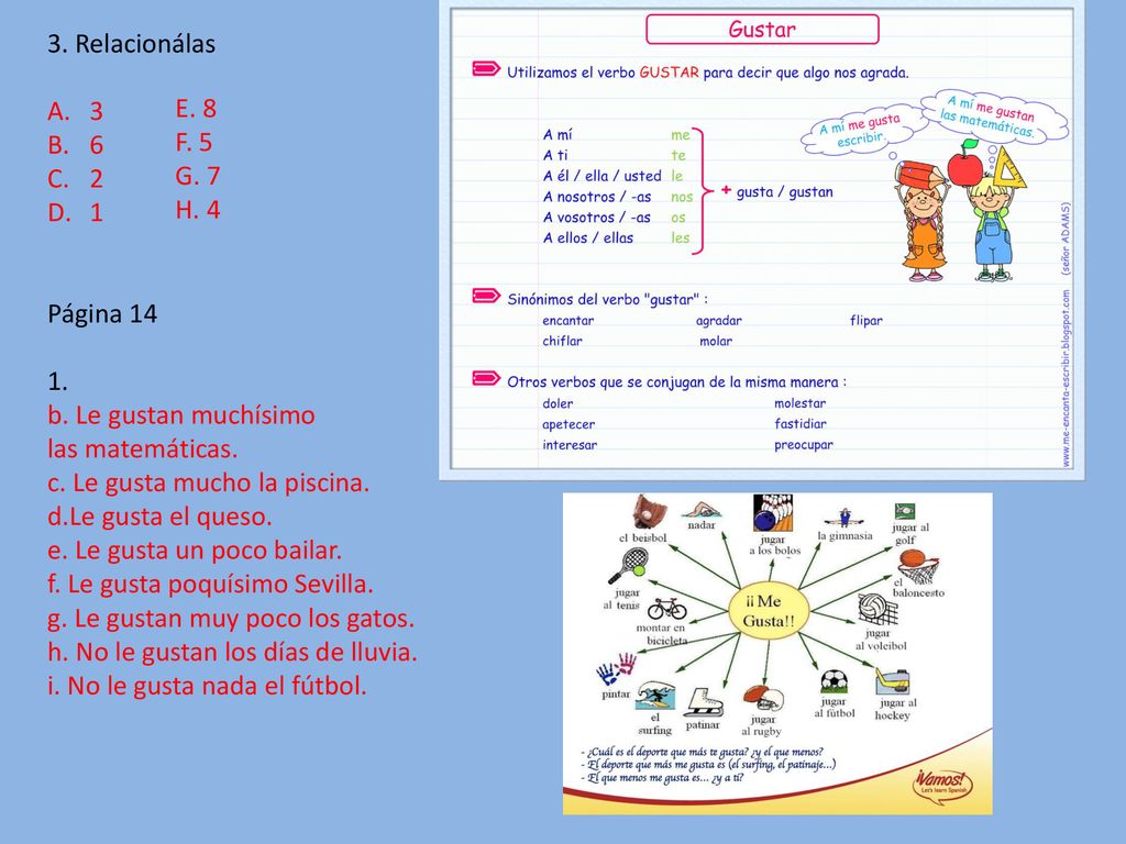 3. Relacionálas Página b. Le gustan muchísimo. las matemáticas. c. Le gusta mucho la piscina.