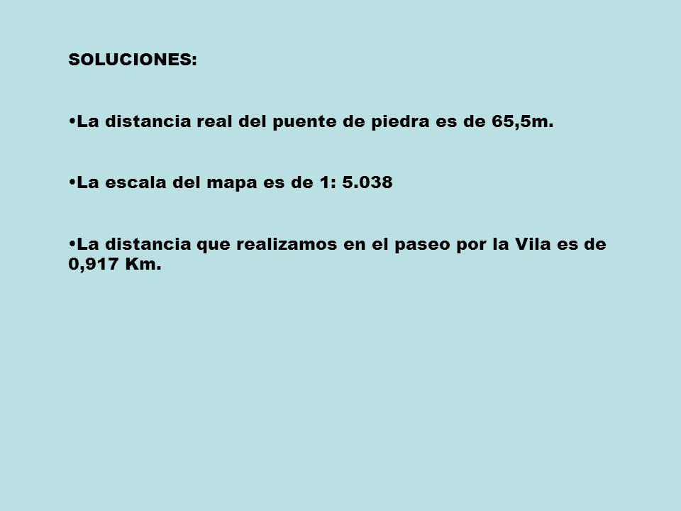 SOLUCIONES: La distancia real del puente de piedra es de 65,5m. La escala del mapa es de 1: