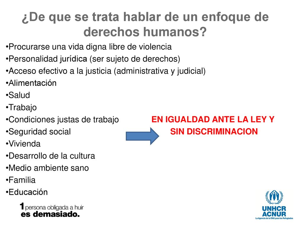 ¿De que se trata hablar de un enfoque de derechos humanos