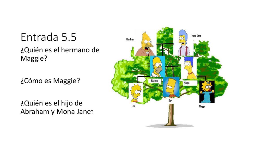 Entrada 5.5 ¿Quién es el hermano de Maggie ¿Cómo es Maggie
