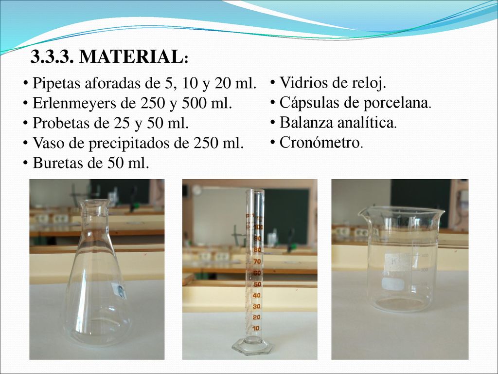 MATERIAL: Pipetas aforadas de 5, 10 y 20 ml. Vidrios de reloj.