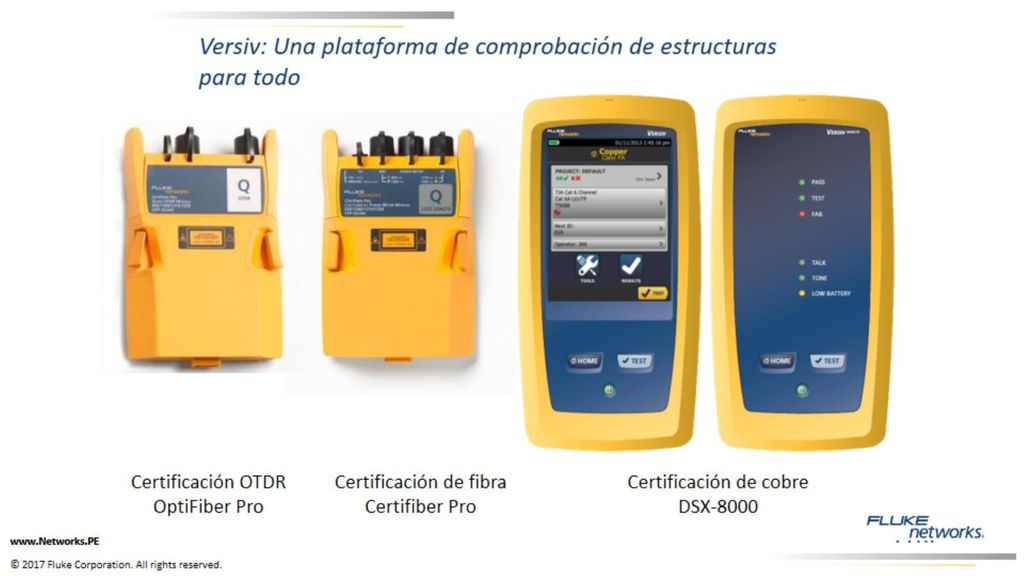 Versiv: Una plataforma de comprobación de estructuras para todo