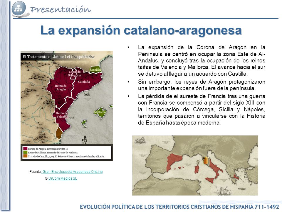La expansión catalano-aragonesa