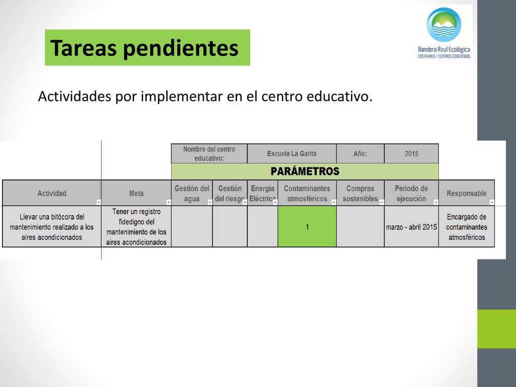 Tareas pendientes Actividades por implementar en el centro educativo.