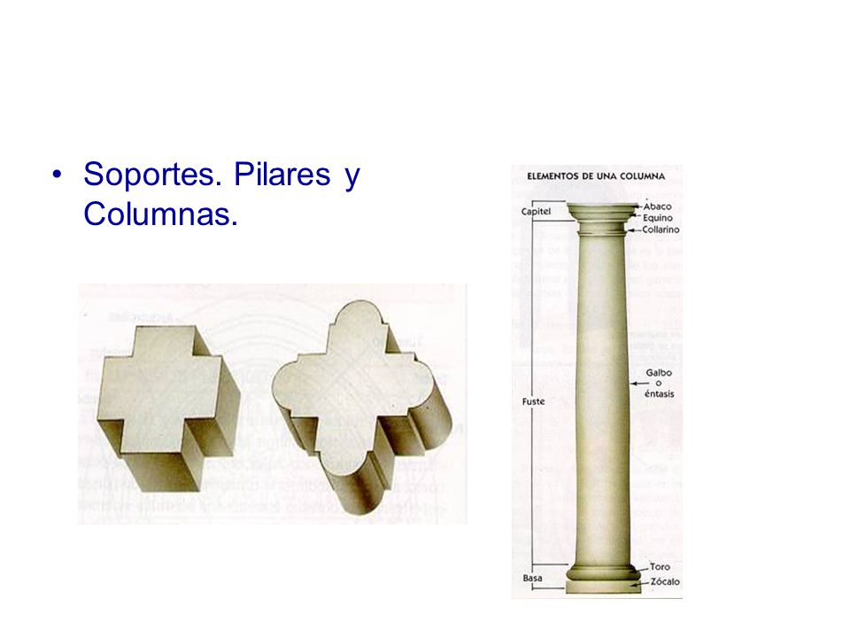 Soportes. Pilares y Columnas.
