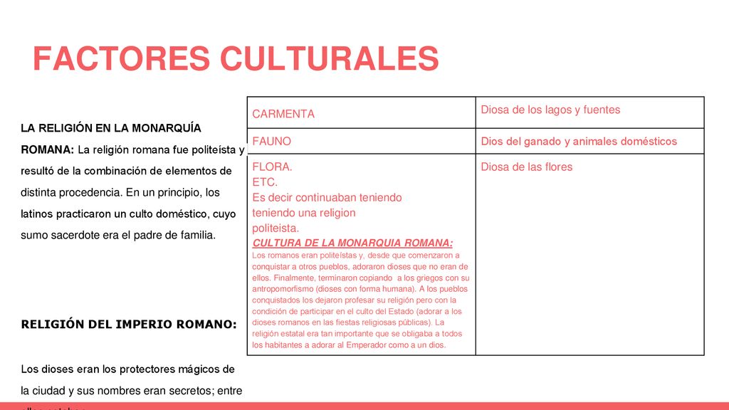 FACTORES CULTURALES CARMENTA Diosa de los lagos y fuentes FAUNO