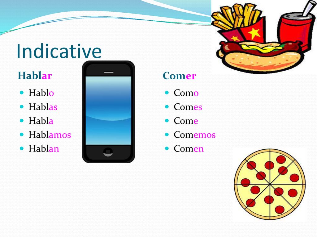 Indicative Hablar Comer Hablo Hablas Habla Hablamos Hablan Como Comes