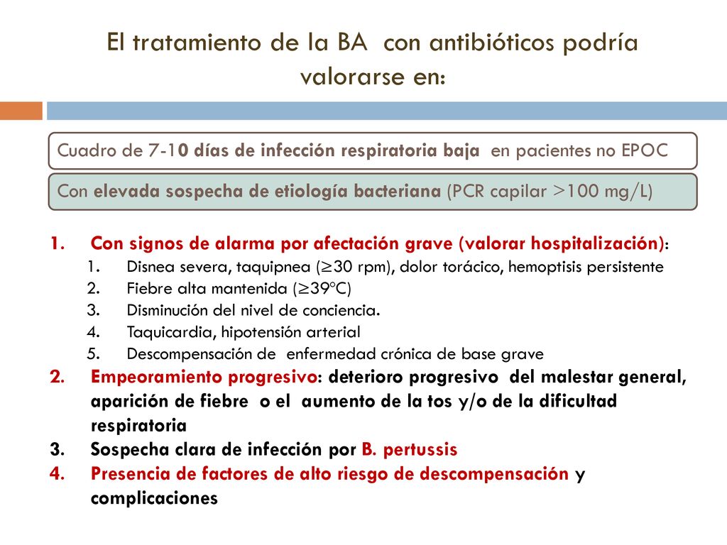 El tratamiento de la BA con antibióticos podría valorarse en: