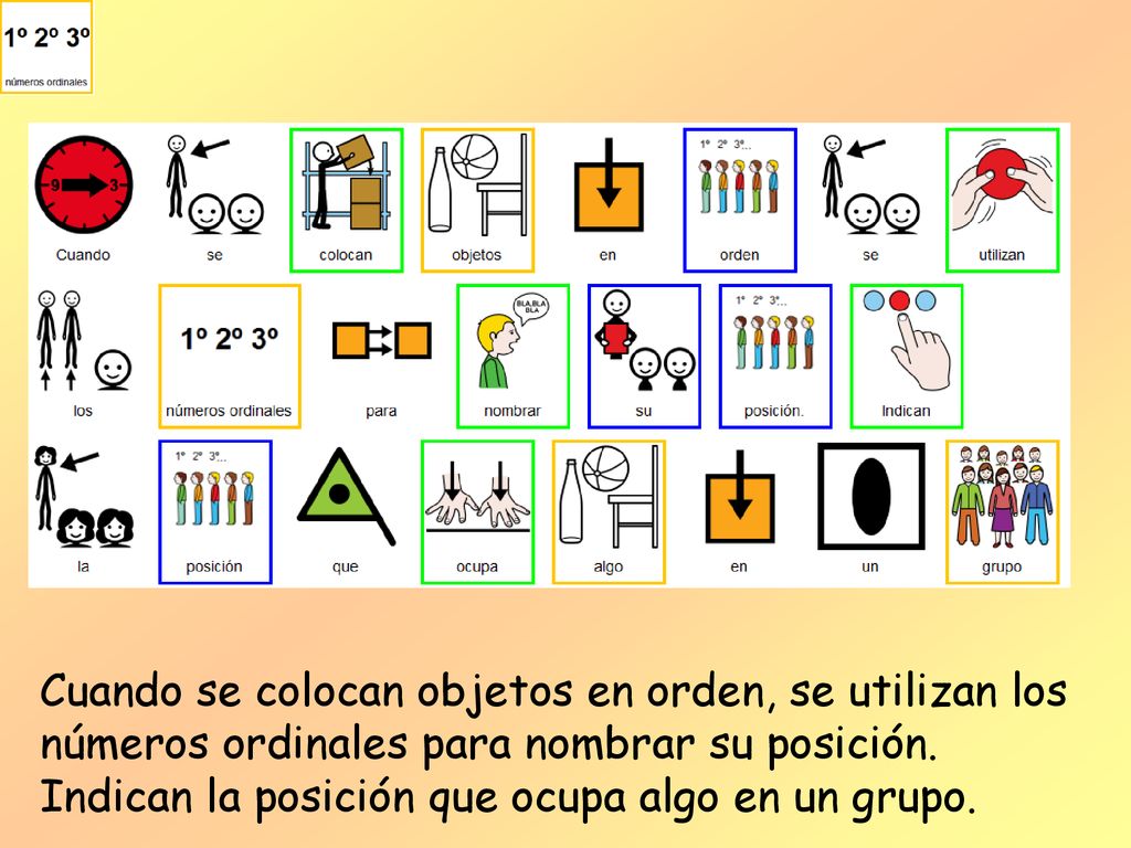 Cuando se colocan objetos en orden, se utilizan los números ordinales para nombrar su posición.