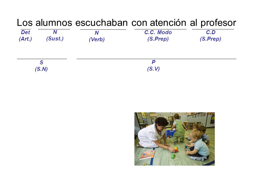 Los alumnos escuchaban con atención al profesor