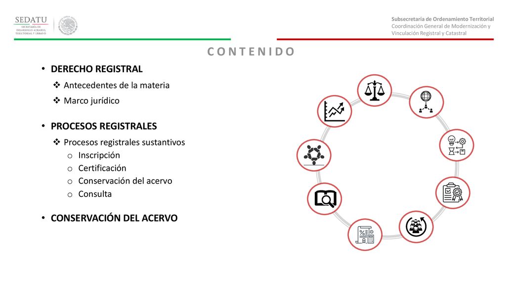 C O N T E N I D O DERECHO REGISTRAL PROCESOS REGISTRALES
