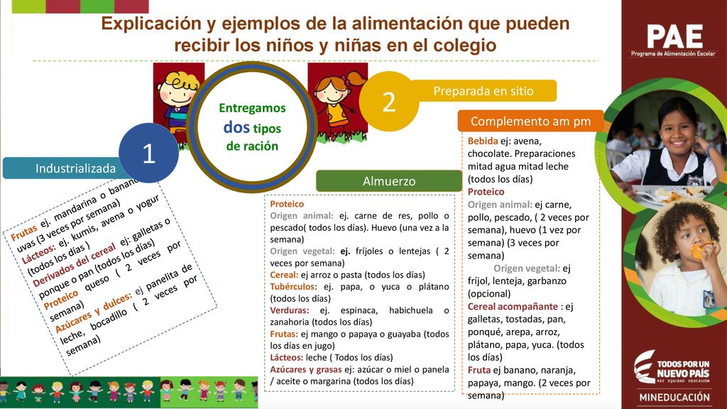 Entregamos dos tipos de ración Entregamos dos tipos de ración