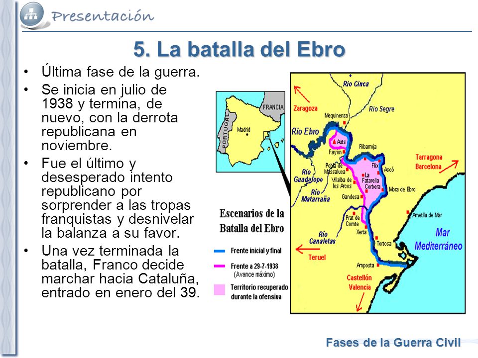 5. La batalla del Ebro Última fase de la guerra.