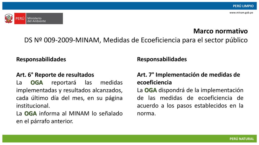 DS Nº MINAM, Medidas de Ecoeficiencia para el sector público