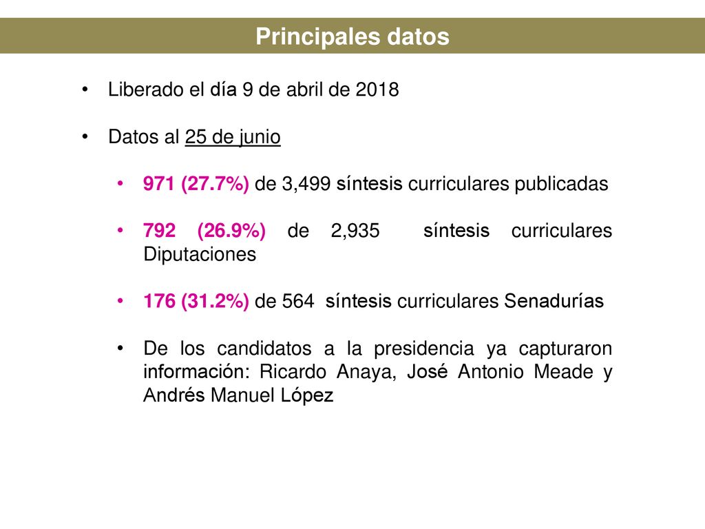 Principales datos Liberado el día 9 de abril de 2018