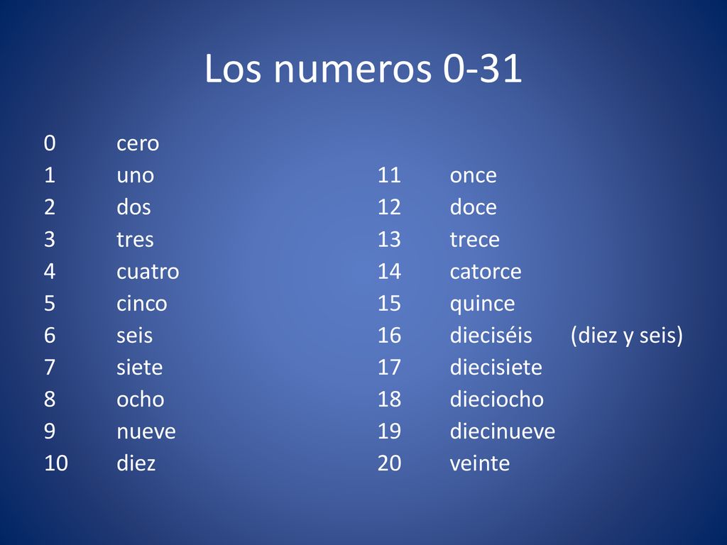 Los numeros cero 1 uno 2 dos 3 tres 4 cuatro 5 cinco 6 seis 7 siete 8 ocho 9 nueve 10 diez