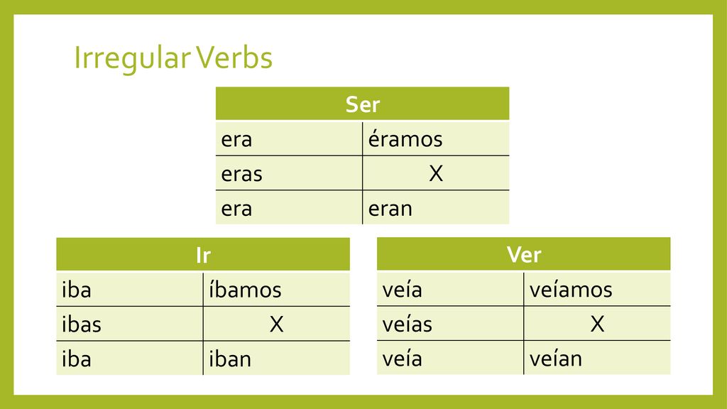 Irregular Verbs Ser era éramos eras X eran Ir iba íbamos ibas X iban