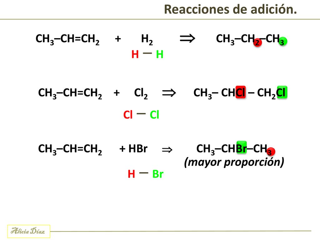 Reacciones de adición. CH3–CH=CH2 + H2  CH3–CH2–CH3 H – H