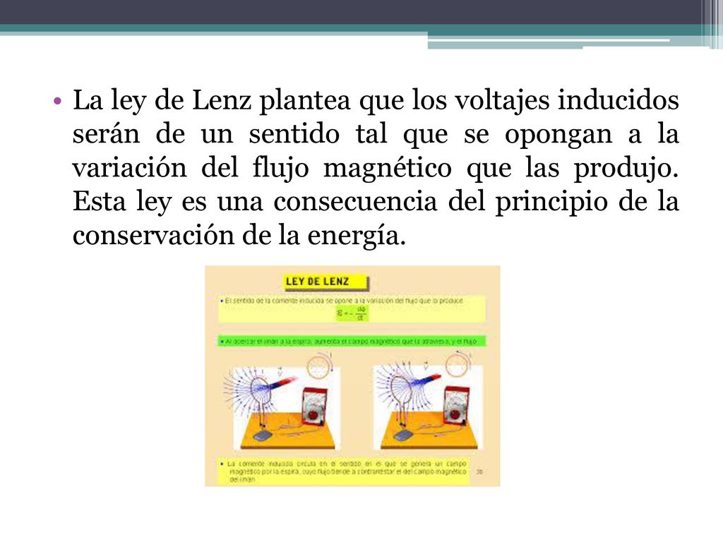 La ley de Lenz plantea que los voltajes inducidos serán de un sentido tal que se opongan a la variación del flujo magnético que las produjo.
