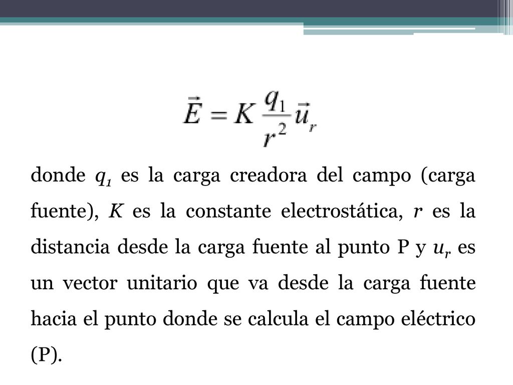 donde q1 es la carga creadora del campo (carga fuente), K es la constante electrostática, r es la distancia desde la carga fuente al punto P y ur es un vector unitario que va desde la carga fuente hacia el punto donde se calcula el campo eléctrico (P).