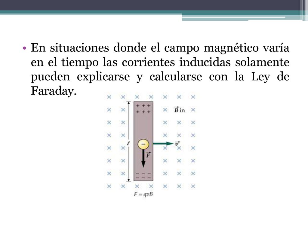 En situaciones donde el campo magnético varía en el tiempo las corrientes inducidas solamente pueden explicarse y calcularse con la Ley de Faraday.
