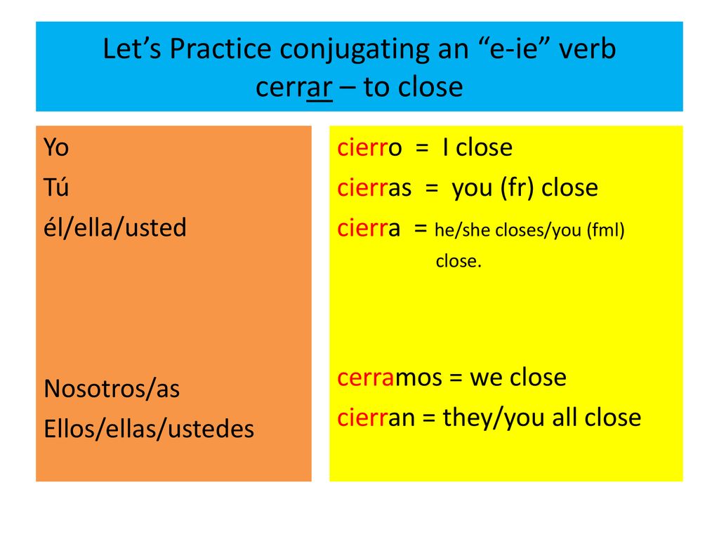 Let’s Practice conjugating an e-ie verb cerrar – to close