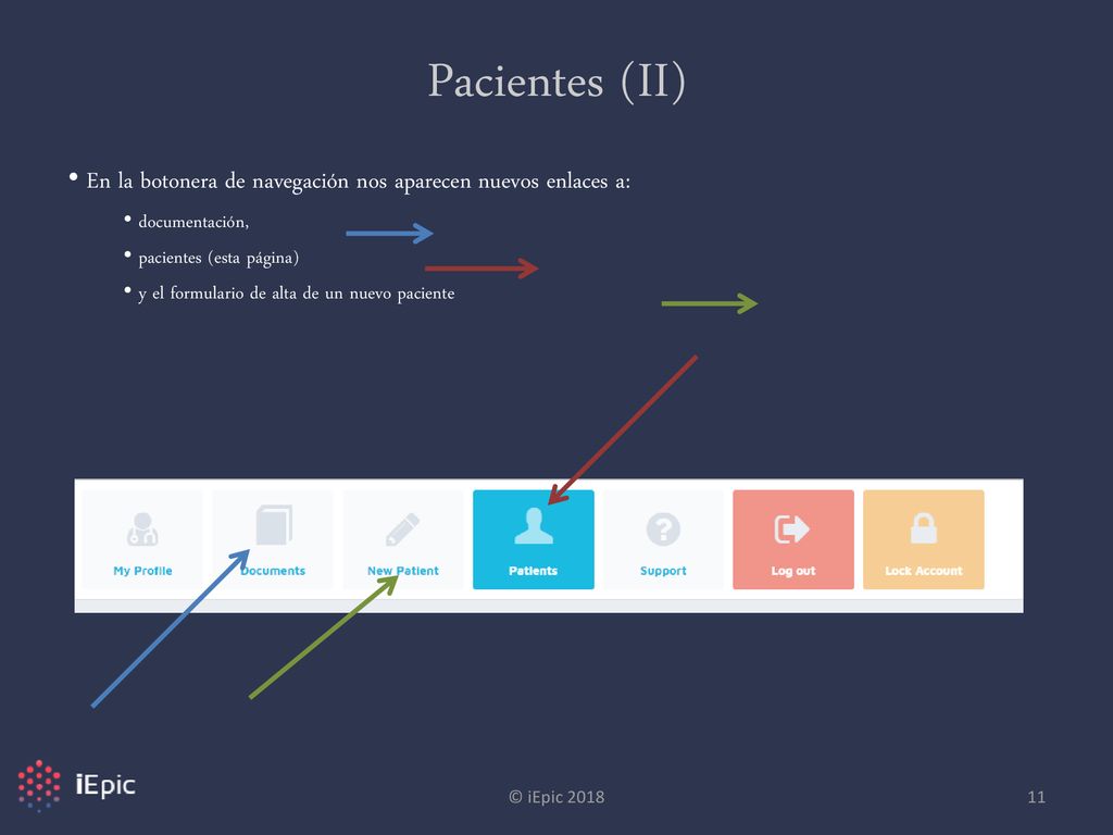 Pacientes (II) En la botonera de navegación nos aparecen nuevos enlaces a: documentación, pacientes (esta página)