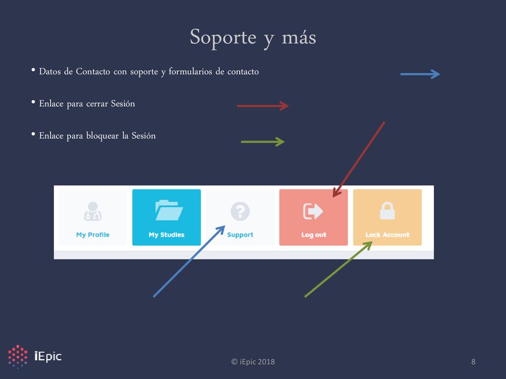 Soporte y más Datos de Contacto con soporte y formularios de contacto