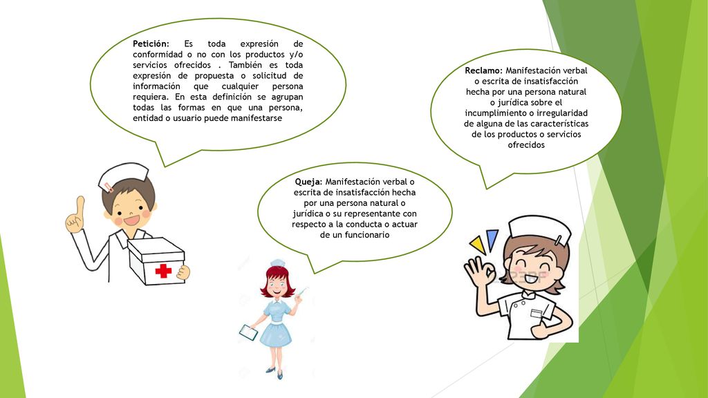 Petición: Es toda expresión de conformidad o no con los productos y/o servicios ofrecidos . También es toda expresión de propuesta o solicitud de información que cualquier persona requiera. En esta definición se agrupan todas las formas en que una persona, entidad o usuario puede manifestarse