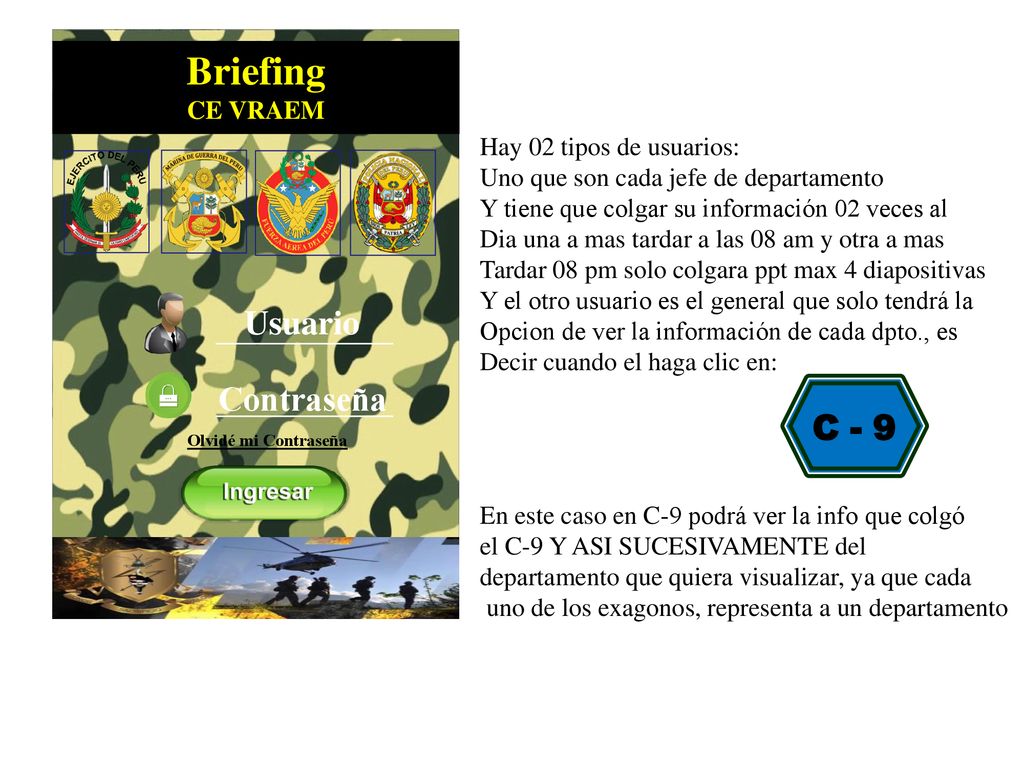 Briefing Usuario Contraseña C - 9 CE VRAEM Hay 02 tipos de usuarios: