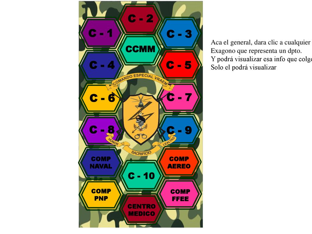 C - 2 C - 1 C - 3 C - 4 C - 5 C - 6 C - 7 C - 8 C - 9 CCMM C - 10
