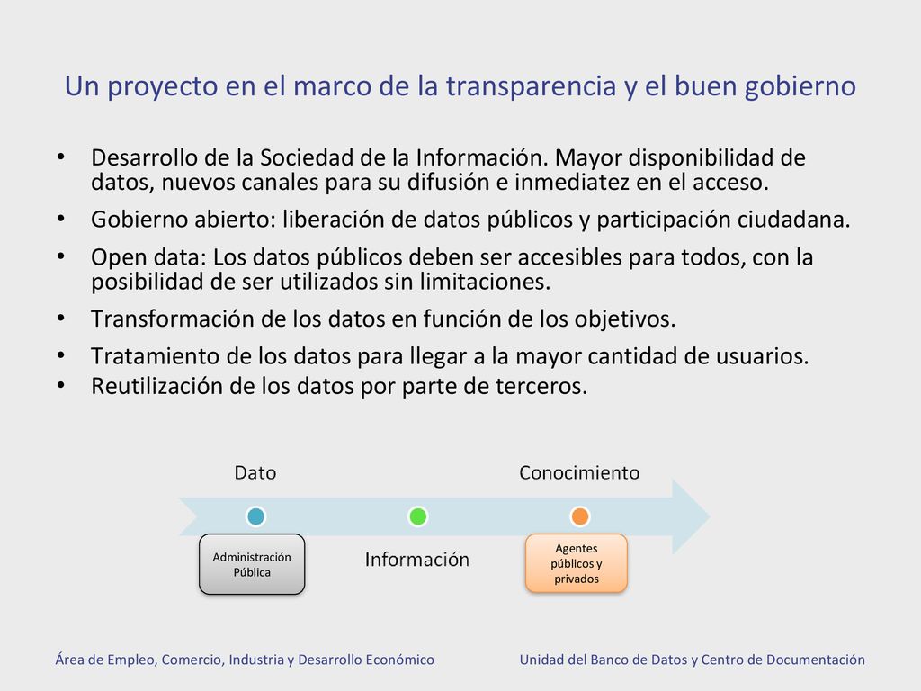 Un proyecto en el marco de la transparencia y el buen gobierno