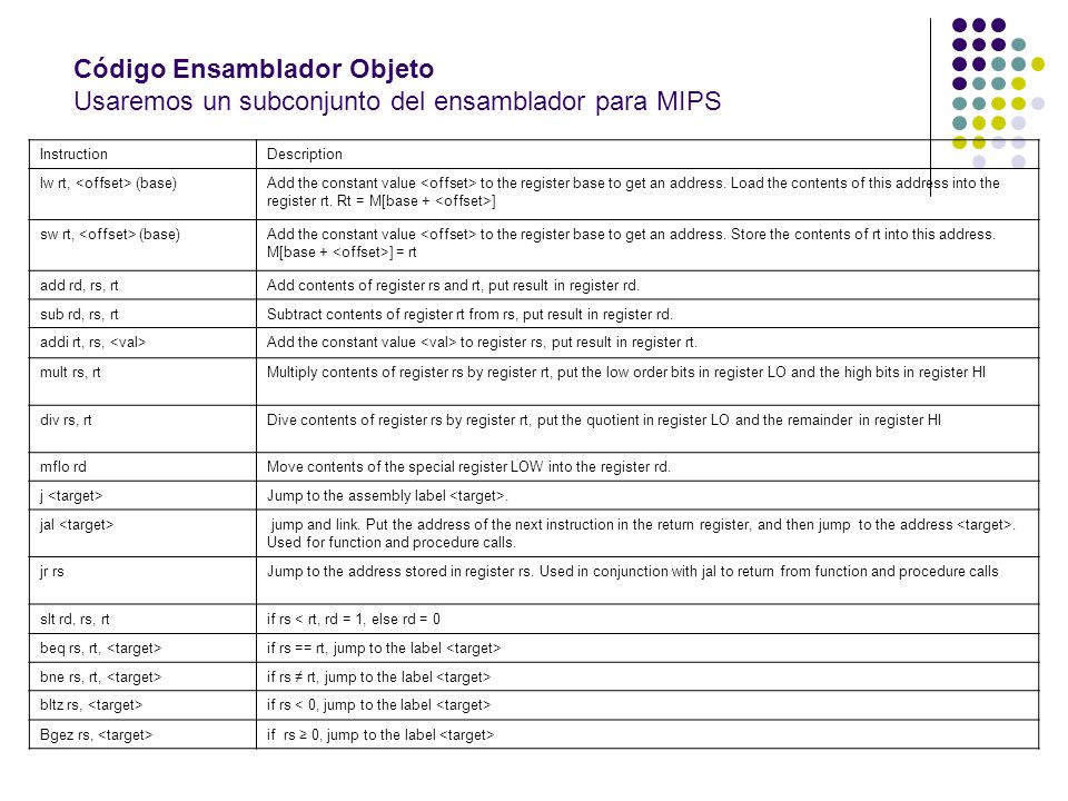 Código Ensamblador Objeto Usaremos un subconjunto del ensamblador para MIPS